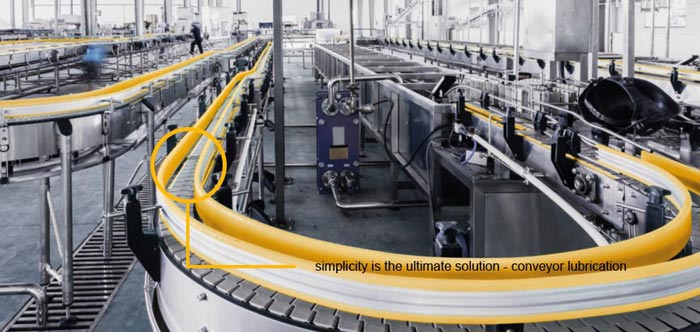 Nos segments de marché